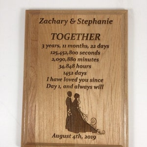 Customized Wood Plaque, Engraved Plaque, Personalized Wood Plaque, Laser Engraving, Custom Hanging Plaque, Personal Wall Hanging