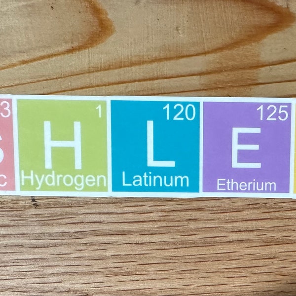 Periodic table custom name sticker, create your name out of the elements of the periodic table