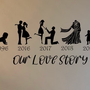 Love story wall decal, family timeline, personalize, births, met, engaged, married kids and pets to show your family, Mother's day gift