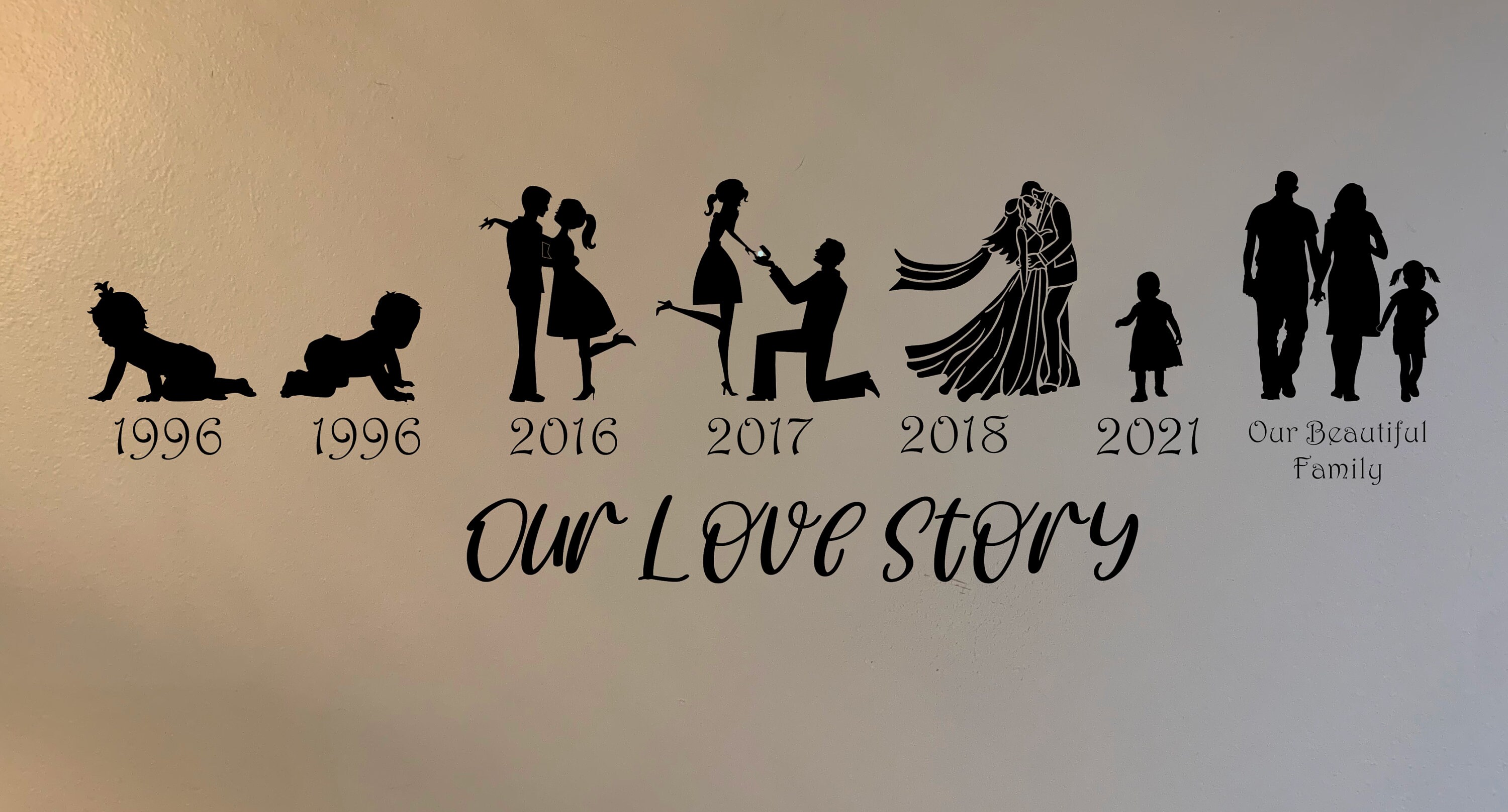 love-story-wall-decal-family-timeline-personalize-births-etsy