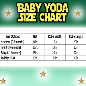 Puede incluir: Una tabla de tallas para batas y sombreros de Baby Yoda, que muestra las medidas en pulgadas para diferentes grupos de edad: reci&eacute;n nacido (0-3 meses), beb&eacute; (3-6 meses), beb&eacute; (6-12 meses) y ni&ntilde;o peque&ntilde;o 2T-4T.