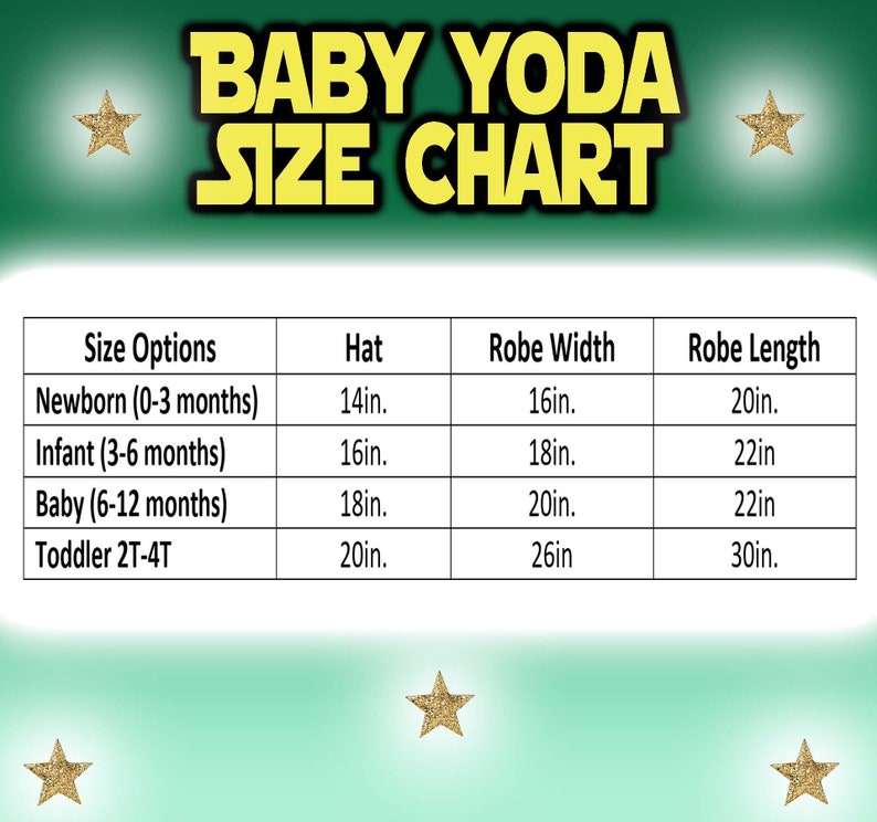 Puede incluir: Una tabla de tallas para batas y sombreros de Baby Yoda, que muestra las medidas en pulgadas para diferentes grupos de edad: reci&eacute;n nacido (0-3 meses), beb&eacute; (3-6 meses), beb&eacute; (6-12 meses) y ni&ntilde;o peque&ntilde;o 2T-4T.
