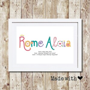 Digital File - Personalised Baby Name Meaning - Gift, Keepsake, Art