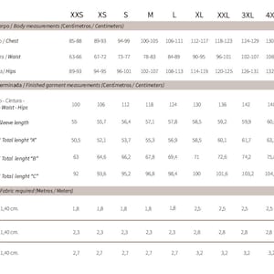 K&ouml;nnte beinhalten: Eine Tabelle mit Ma&szlig;en f&uuml;r verschiedene Kleidungsgr&ouml;&szlig;en. Die Tabelle enth&auml;lt Ma&szlig;e f&uuml;r Brust, Taille, H&uuml;fte, &Auml;rmell&auml;nge und Gesamtl&auml;nge. Die Tabelle enth&auml;lt auch die ben&ouml;tigte Stoffmenge f&uuml;r jede Gr&ouml;&szlig;e.