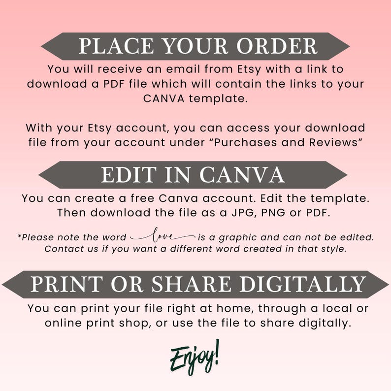 May include: A pink and white graphic with text instructions. The text includes "PLACE YOUR ORDER", "EDIT IN CANVA", and "PRINT OR SHARE DIGITALLY". The word "love" is written in cursive. The word "Enjoy!" is at the bottom.