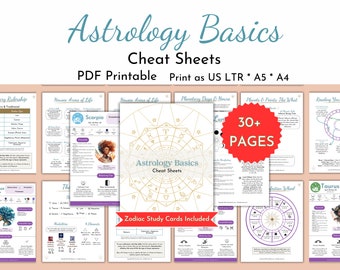 Cheatsheets astrologie, basis van astrologie Afdrukbare pagina's, geboortehoroscoop, geboortehoroscoop, dierenriem, maanstanden, 101 voor beginners of gevorderden