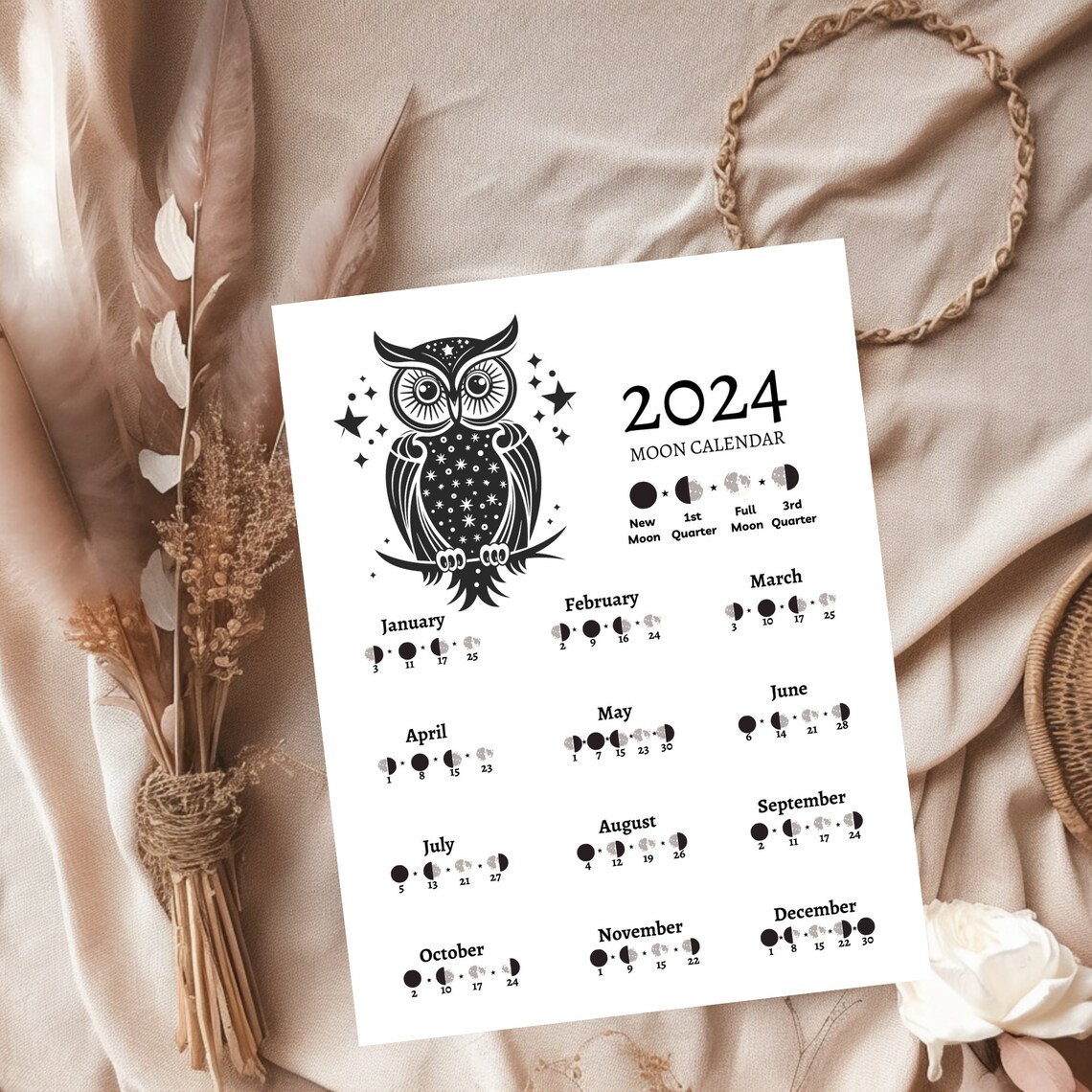 13 MOON CALENDAR 2024 PDF visual data 5