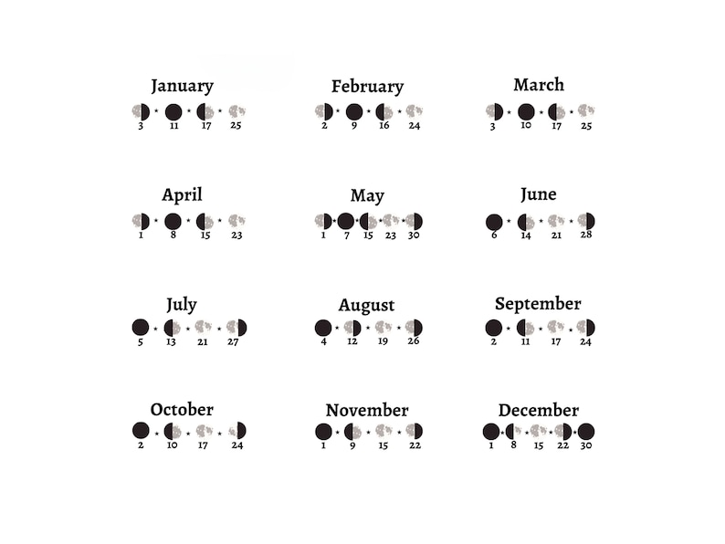 Moon Phase Calendar 2024 PDF, Printable Pdf for Lunar Magic