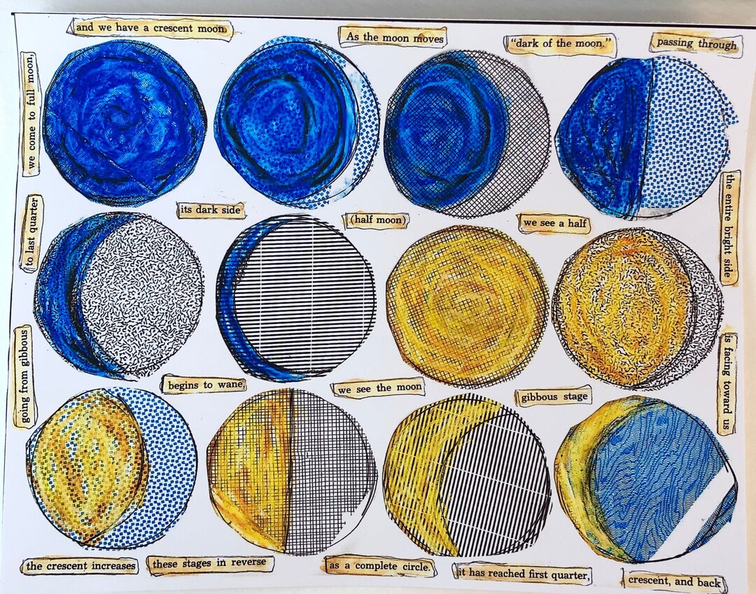 Paper Sticker Moon Moon Phases Sticker Sheet Handmade Stickers Art Mixed Media Decals ...