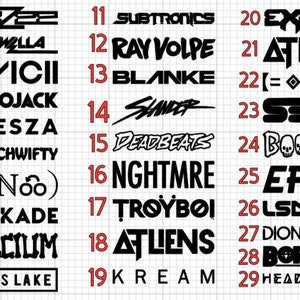 Custom EDM or Anime Logo Vinyl Weather Proof Fade Proof Colorful Adhesive Decal For Car Laptop Journal Wood Glass