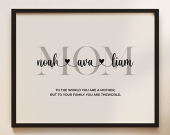 Personalized Mothers Day Gift - Custom Mom Print - Gifts from kids - Family Gift Idea - Mom Print - Mom gift from kids - Mother's Day