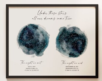 Mapa de estrellas personalizado por fecha - Noche que conocimos estrellas - Regalo de aniversario para él - Bajo estas estrellas - Regalo personalizado - Regalo para papá - Estrellas