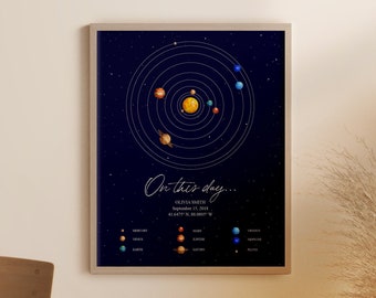 Custom Planet Print - planets by date - nursery print - custom wedding gift - solar system date - planet map - night sky by date - planets
