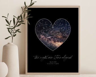 Custom Star Map - Constellation Chart - Star Chart - custom constellation print - personalized star map - star map poster