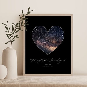 Custom Star Map - Constellation Chart - Star Chart - custom constellation print - personalized star map - star map poster