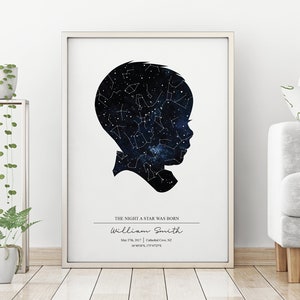 Night Sky Map - gepersonaliseerde sterrenkaart - silhouetportret - silhouetprint - gepersonaliseerde sterrenkaart - sterrenkaartprint
