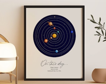 Personalised solar system printable  - Anniversary gift - nursery print - custom wedding gift - solar system date - planet map - night sky