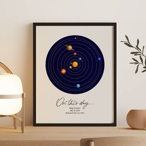 Personalised solar system printable Anniversary gift nursery print custom wedding gift solar system date planet map night sky image 1