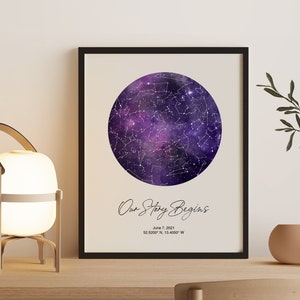 Star Map - Night Sky Print - custom star map - engagement gift - star map by date - star chart poster - personalized gift - star map poster