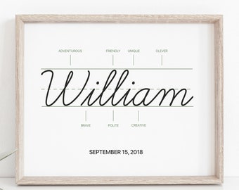 personalized name print - name printable - nursery print - custom birth print - custom name print - nursery wall art - customized name print