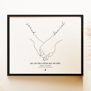 Personalized Anniversary Gift - Wedding Gift - Couple Anniversary gift - Gift for girlfriend - personalized gifts for dad - couples gift