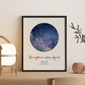 Star Map Print - Star Map Custom Poster - Star Map by date - Star Map Poster - Night Sky Print - Star Chart Poster - Custom Star Map - Stars