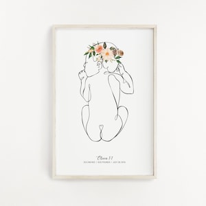 Póster de nacimiento a escala - Póster de nacimiento personalizado - Arte infantil personalizado - Nombre del bebé imprimible - Regalo para mamá - Regalo del día de la madre - Arte infantil