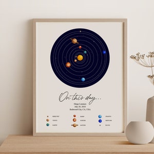 Personalisiertes Sonnensystem - Planeten nach Datum - Hochzeitsgeschenk - Sonnensystem Datum - Planetenkarte - Nachthimmel nach Datum - Personalisiertes Hochzeitsgeschenk
