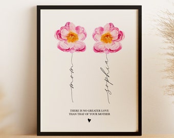 Regalos personalizados para mamá - Regalo del Día de la Madre - Regalo de cumpleaños para ella - Regalo para mamá - Regalo de mamá de la hija - Regalo personalizado
