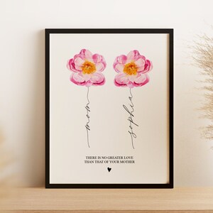 Personalized gifts for mom - Mothers Day Gift - Birthday Gift for her - Gift for Mom - Mom Gift From Daughter - Personalized Gift