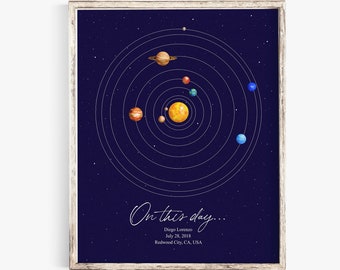 Night Sky - planets by date - Anniversary gift - nursery print - custom wedding gift - solar system date - planet map - night sky by date