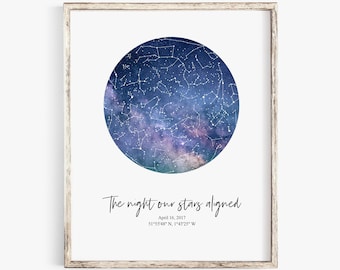 custom star map - night sky print - star map - constellation map - night sky - wedding gift - anniversary gift - night sky map -