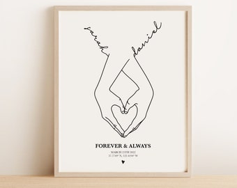 Night we met anniversary gift - Personalized Anniversary Gift - Family Gift Idea - Anniversary Gifts for Her - Personalized Gift - Wall Art