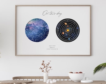 Night Sky by date - Night Sky - planets by date - Anniversary gift - nursery print - custom wedding gift - solar system date - planet map -