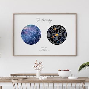 Cielo nocturno por fecha - Cielo nocturno - planetas por fecha - Regalo de aniversario - Lámina infantil - Regalo de boda personalizado - Fecha del sistema solar - Mapa de planetas -