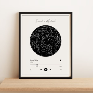 Mapa estelar por fecha - Regalo del mejor amigo - Póster de la canción - Regalo de amistad personalizado - Regalo de aniversario personalizado - Canción favorita - Grabar letra