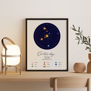Impresión de estrellas personalizada - Impresión temática espacial - Impresión personalizada - Regalo recién nacido - Sistema solar personalizado - Mapa del planeta personalizado - Mapa de estrellas