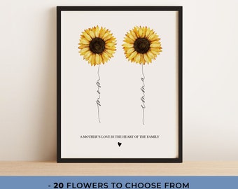 Mothers Day Gift - Mothers Day Present - Personalized Mothers Day Gift - Gift for Mom - Gift for Grandma - Mothers Day - Gift for her - mum
