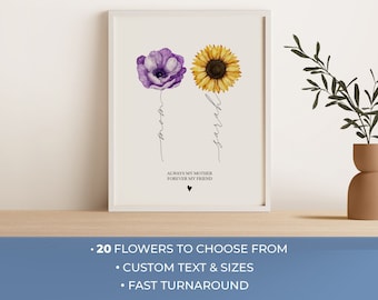 Regalo del Día de las Madres - Regalo del Día de la Madre - Arte maternoinfantil - Regalo personalizado del Día de las Madres - Regalo para mamá - Regalo de mamá de la hija - Mamá