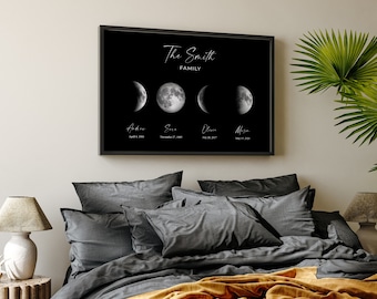 Personalized Moon Print - Custom moon phase print - custom anniversary gift - The Night We Met - Astrology Print - Printable wall art - moon