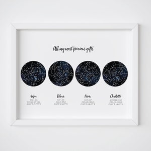 Personalisierter Sternenhimmel Print - Sternbild Print - Sternbild Poster - Verlobungsgeschenk - Geschenk für jeden - Nachthimmel nach Datum