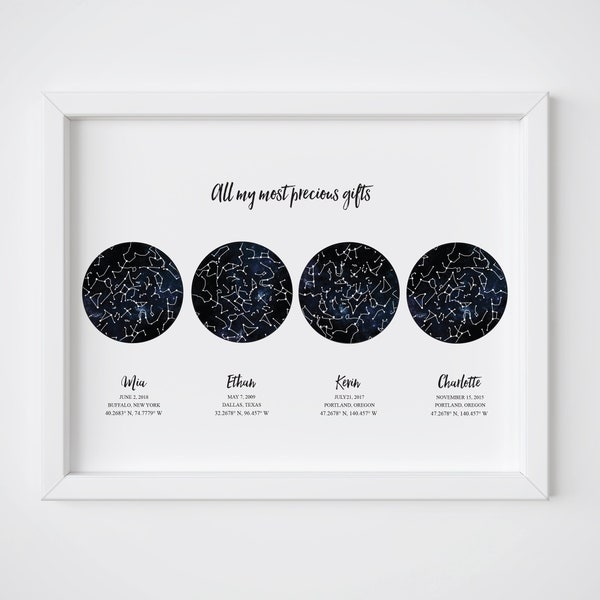 Custom Star Map Print - Night Sky Print - Constellation Print - Star Map Poster - engagement gift  - personalized gift - night sky by date