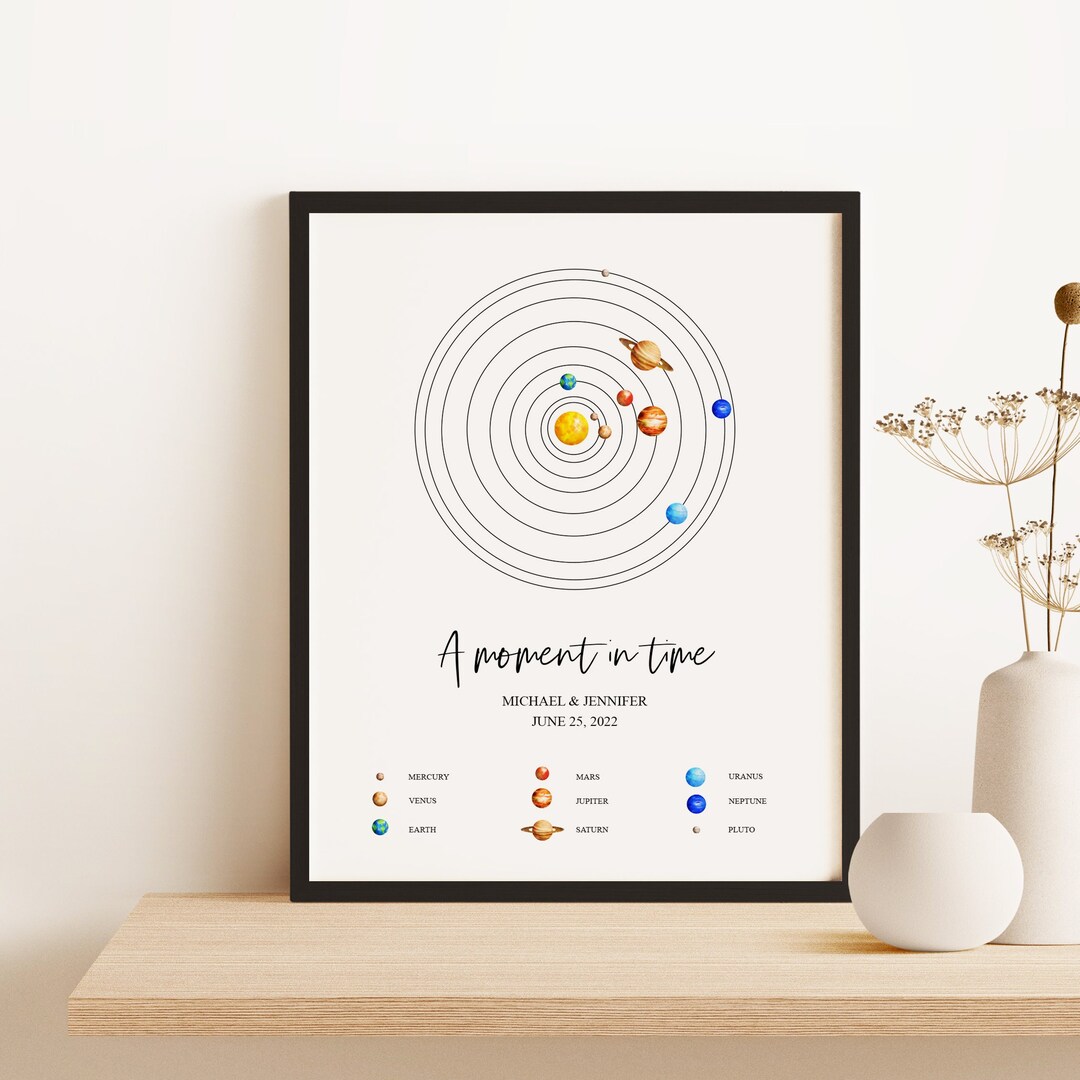 Solar System Rotation Gift Night Sky - Wedding Gift - Anniversary Gift - Nursery Print - - Solar ...