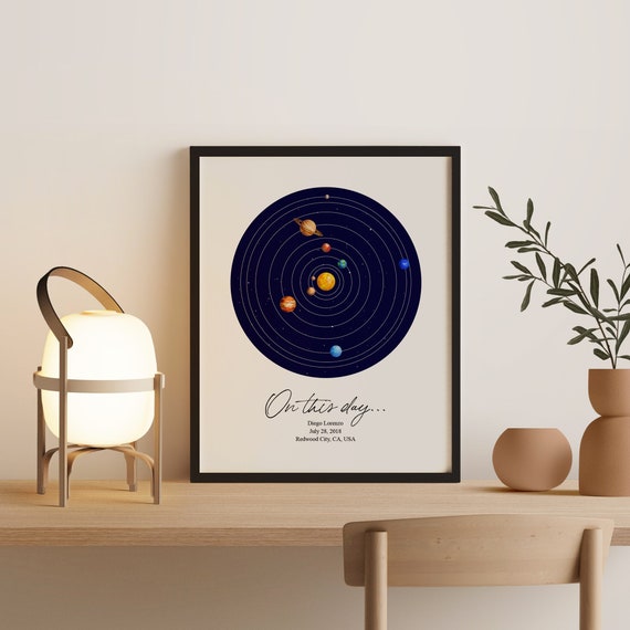 Personalised Solar System Printable Anniversary Gift Etsy