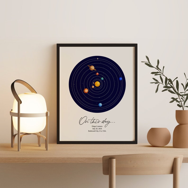 Personalised solar system printable Anniversary gift nursery print custom wedding gift solar system date planet map night sky image 1