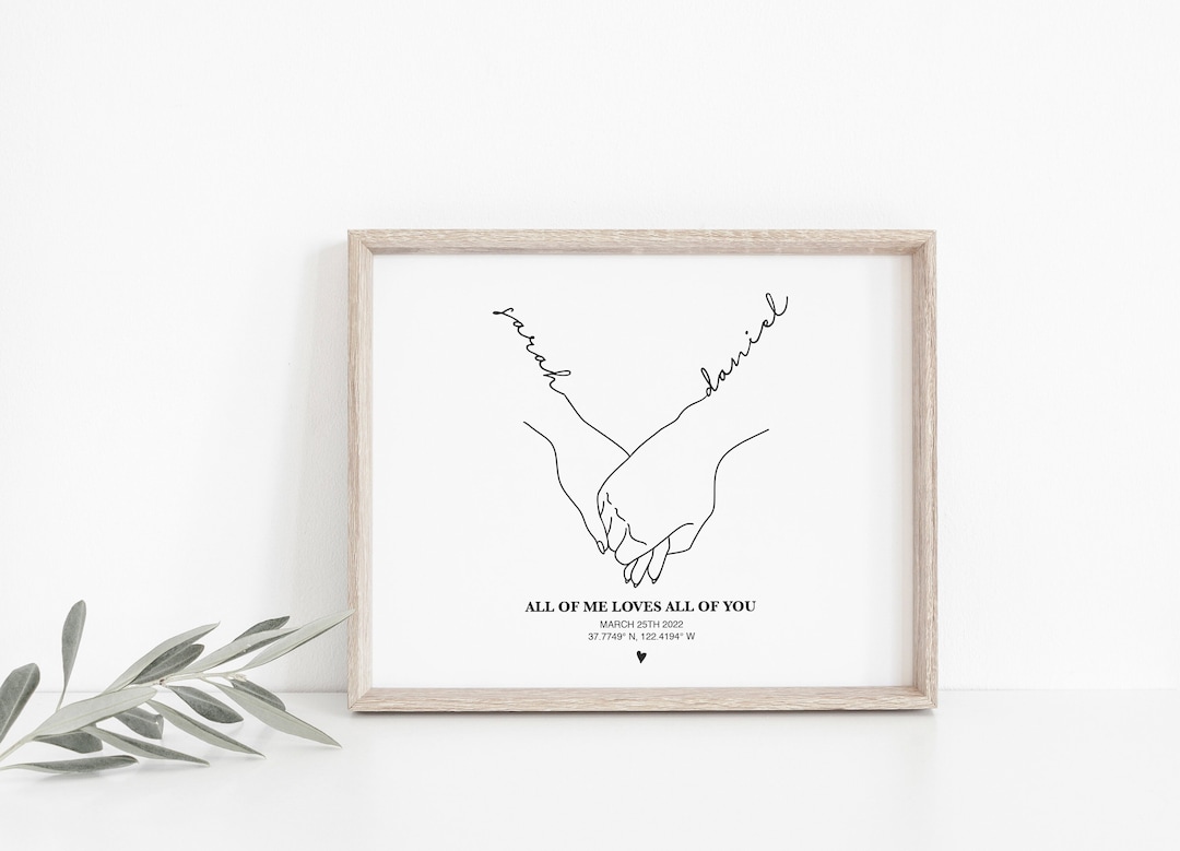 Personalized Couple Print - Personalized Anniversary Gift - Wedding ...