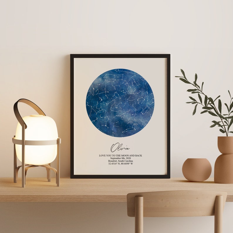 On the Day You Were Born Star Map Night We Met Poster Etsy
