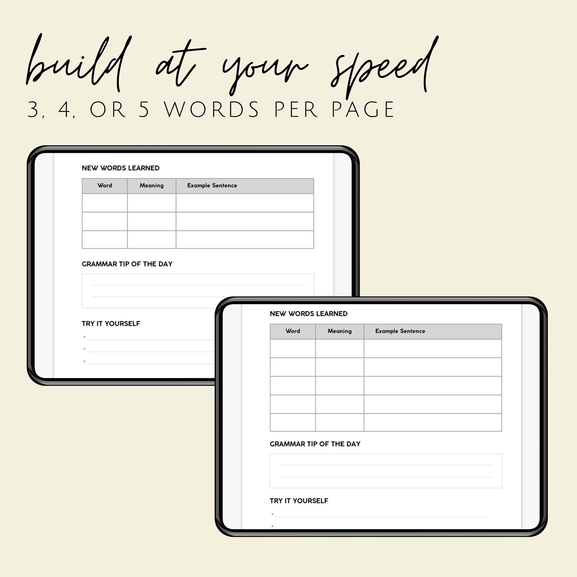 Language Learning Notes Template | Vocabulary & Grammar Study Pages ...