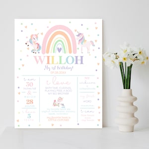 RAINBOW UNICORN Birthday Decorations Editable Modern Rainbow Unicorn Milestone Birthday Poster Printable Rainbows and Unicorns Milestone