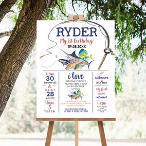 FISHING Birthday Decorations Editable Fishing Milestone Birthday Poster Printable Fish Chalkboard Milestone Poster First Birthday Fishing